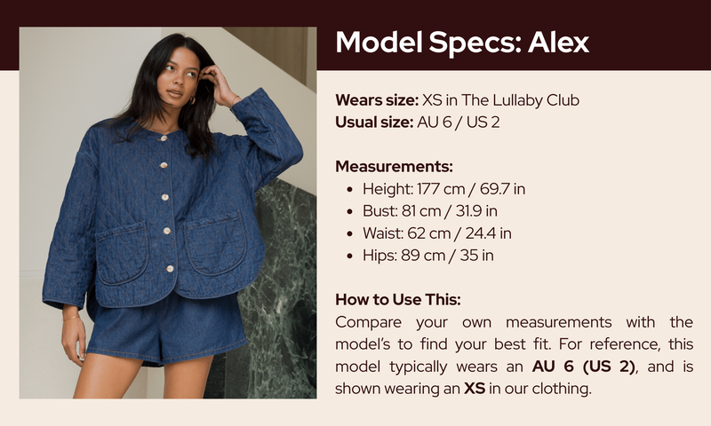 Model fit guide image