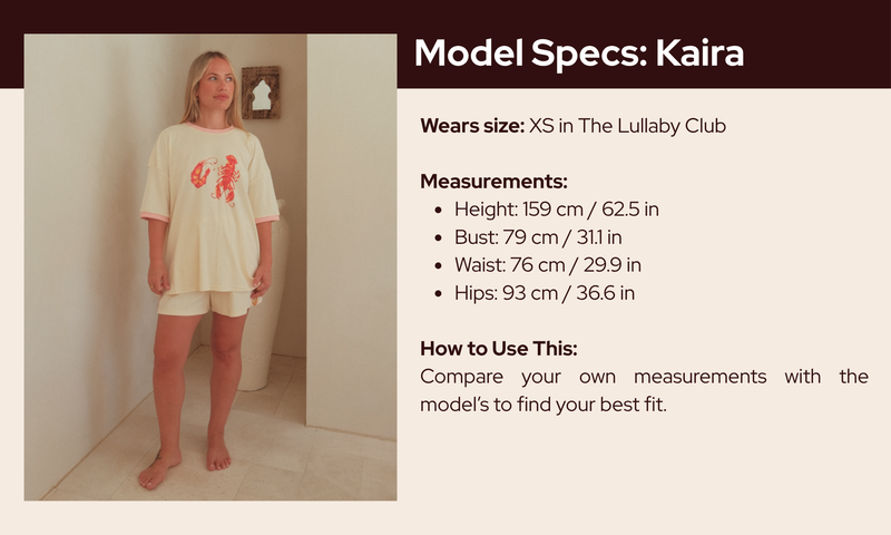 Model fit guide image