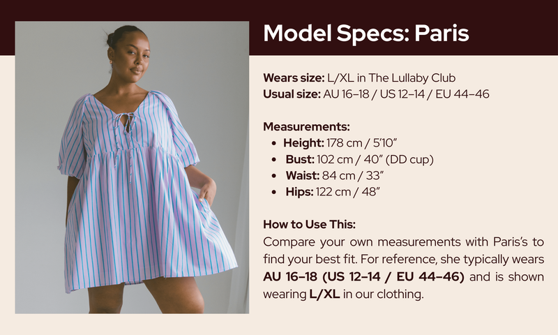 Model fit guide image