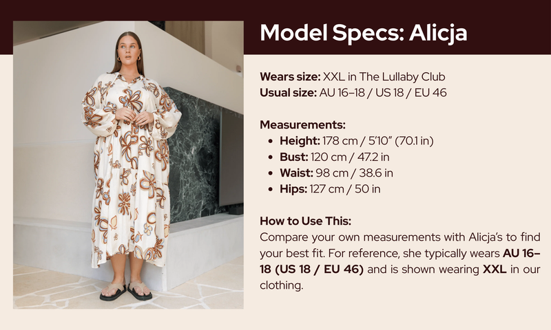 Model fit guide image
