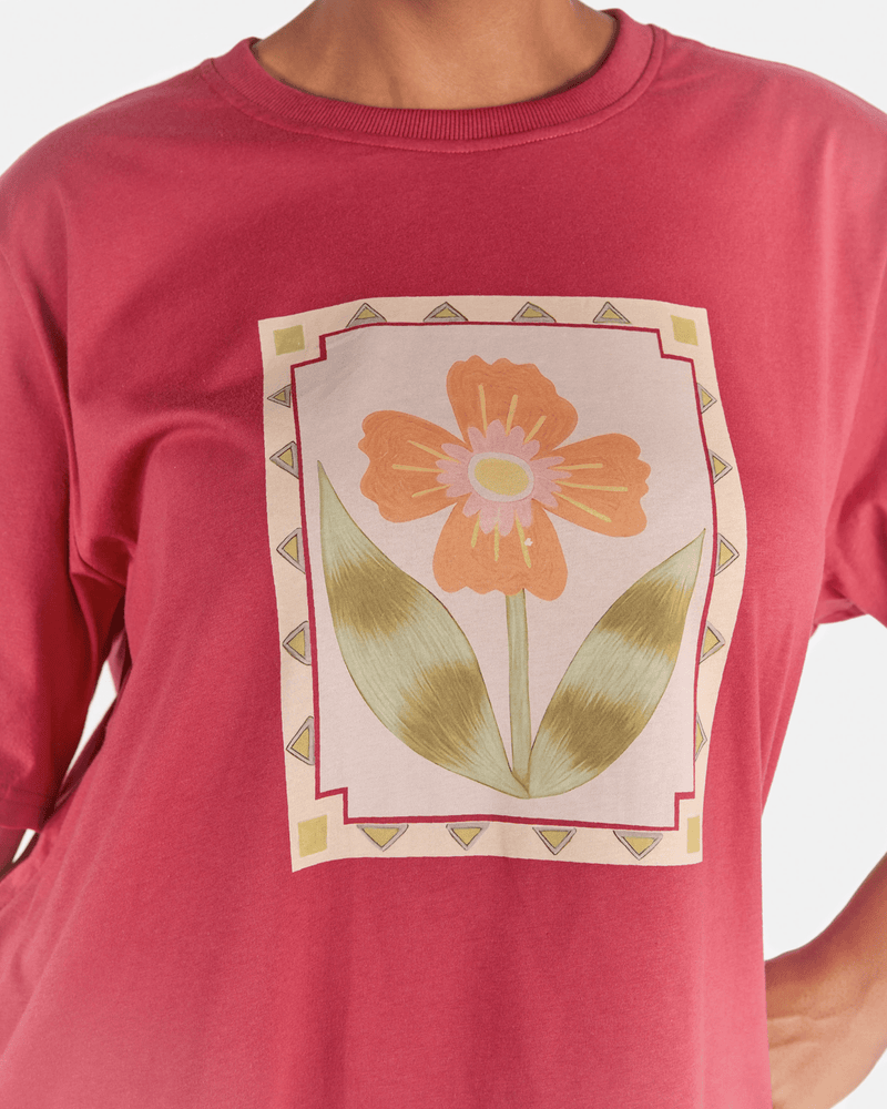 Model fit guide image